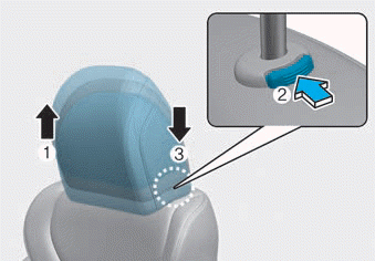 Hyundai Palisade. Front seat head restraints