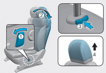 Hyundai Palisade. Front seat head restraints