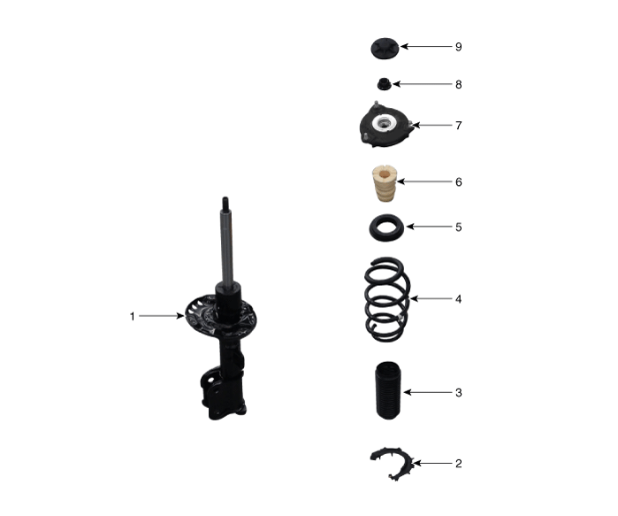 Hyundai Palisade. Components and components location