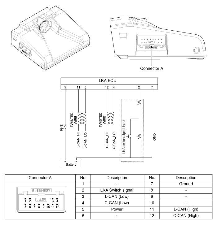 Hyundai Palisade. Schematic diagrams