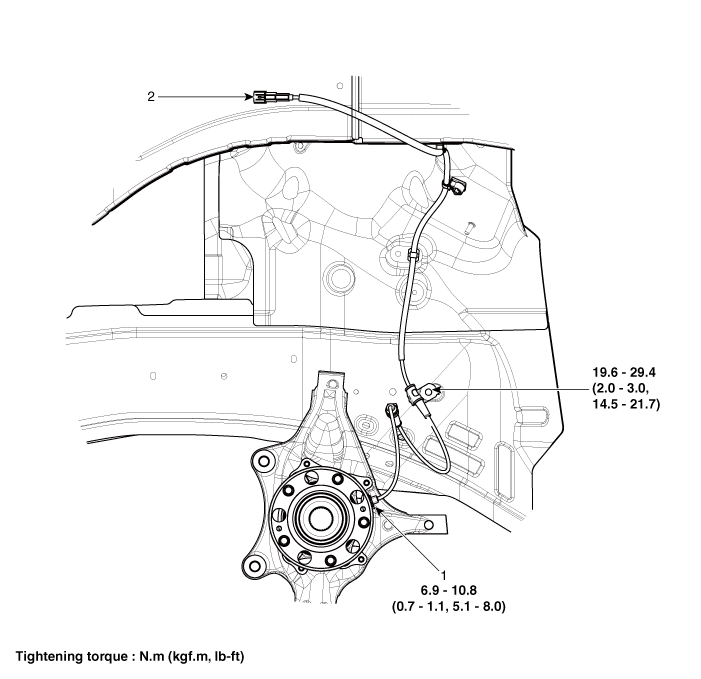 Hyundai Palisade. Components and components location