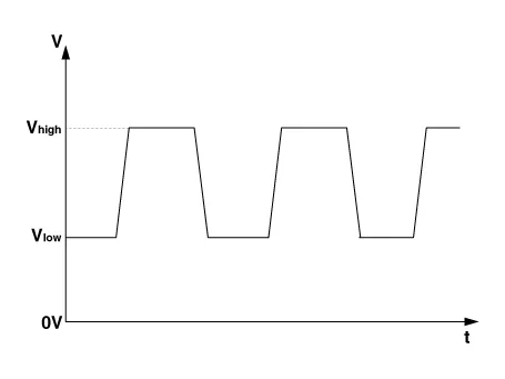 Hyundai Palisade. Repair procedures