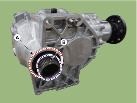 Hyundai Palisade. Repair procedures