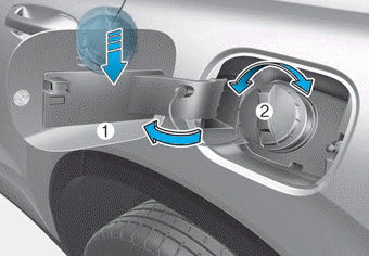 Hyundai Palisade. Fuel Filler Door