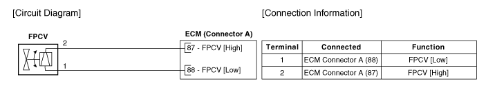 Hyundai Palisade. Schematic diagrams