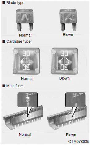 Hyundai Palisade. Fuses