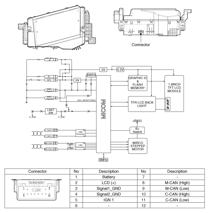 Hyundai Palisade. Components and components location