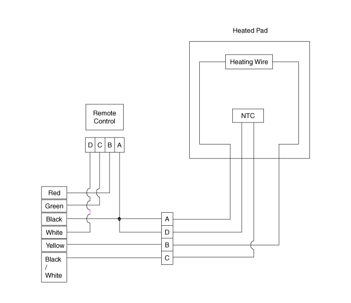 Hyundai Palisade. Schematic diagrams