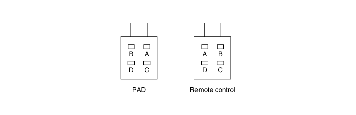 Hyundai Palisade. Schematic diagrams