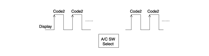 Hyundai Palisade. Repair procedures