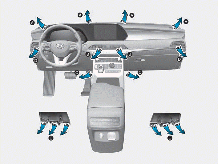 Hyundai Palisade. Heating and Air Conditioning