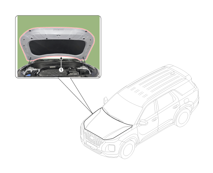 Hyundai Palisade. Components and components location