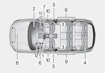 Hyundai Palisade. Operate?