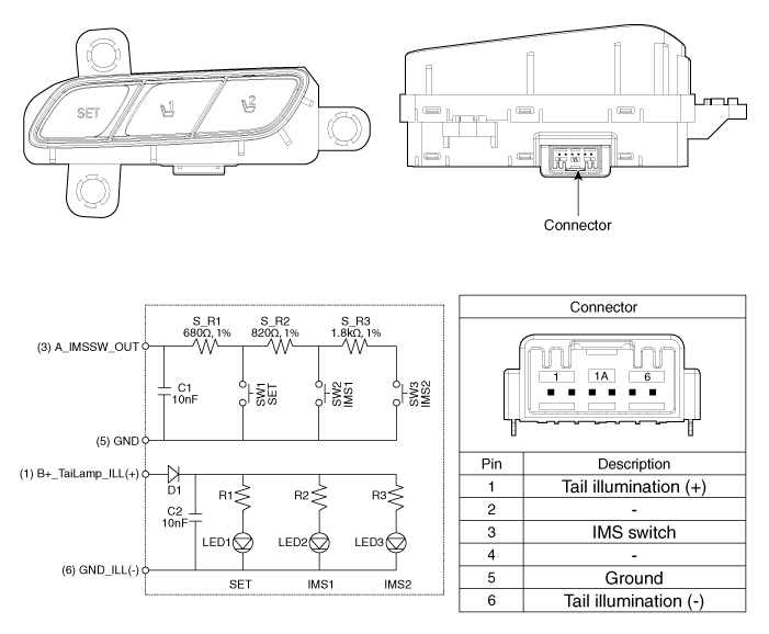 Hyundai Palisade. Components and components location