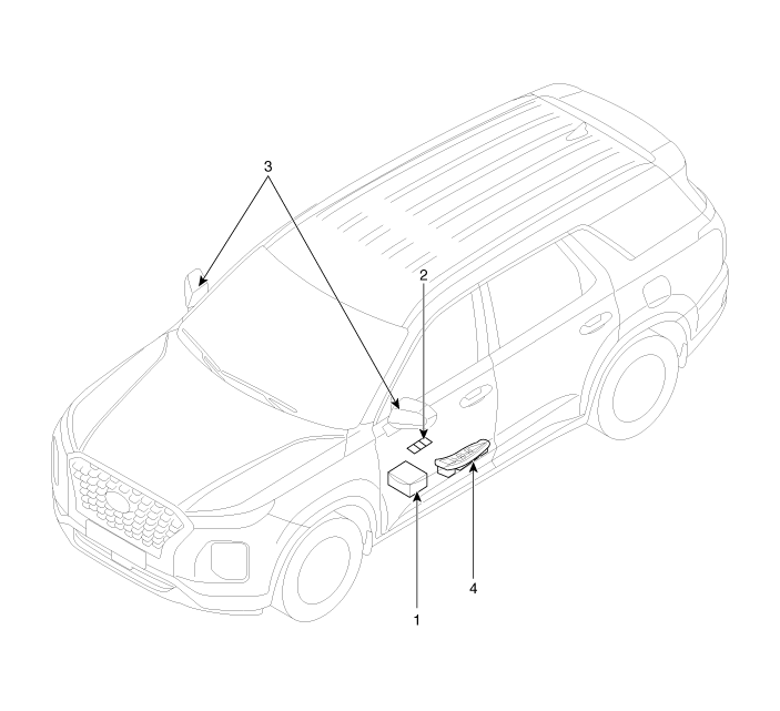 Hyundai Palisade. Components and components location