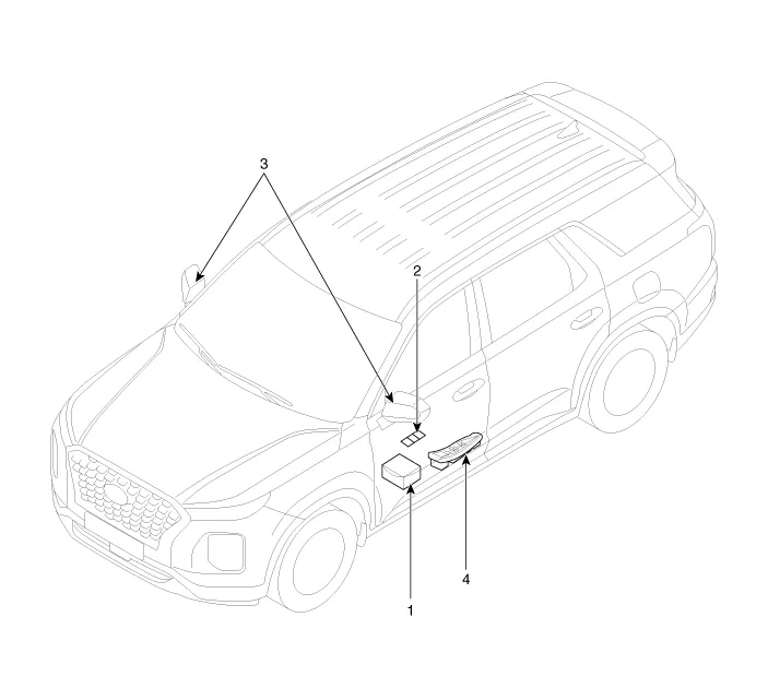 Hyundai Palisade. Components and components location