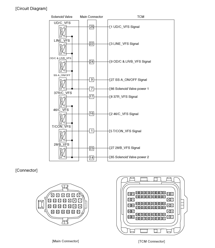 Hyundai Palisade. Schematic diagrams