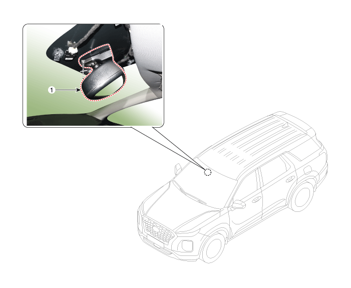 Hyundai Palisade. Components and components location