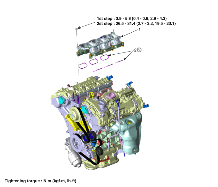 Hyundai Palisade. Components and components location