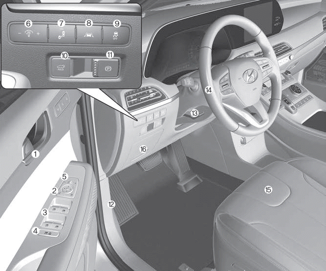 Hyundai Palisade. Interior Overview