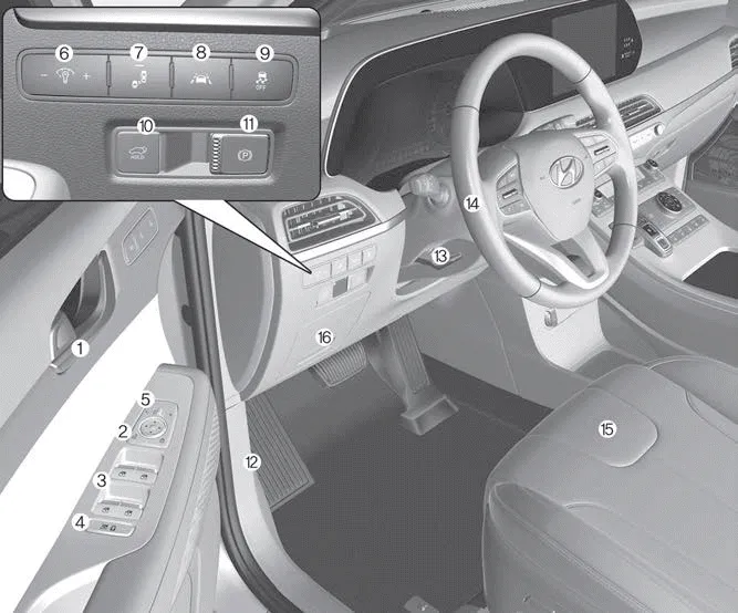 Hyundai Palisade. Interior Overview