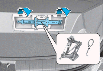 Hyundai Palisade. Jack and Tools