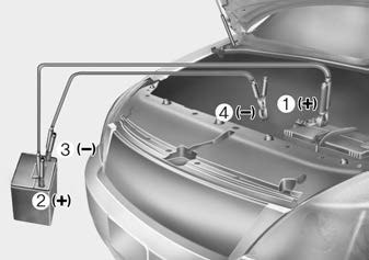 Hyundai Palisade. Jump Starting