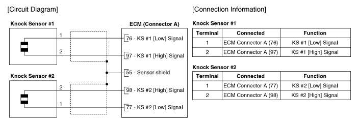 Hyundai Palisade. Schematic diagrams