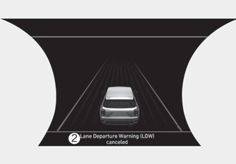 Hyundai Palisade. LCD Display (Cluster type C)