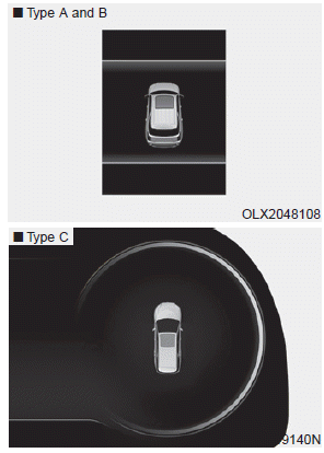 Hyundai Palisade. LCD Display Messages