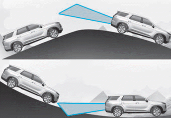 Hyundai Palisade. Limitations of the System