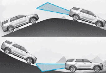 Hyundai Palisade. Limitations of the System