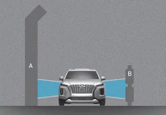 Hyundai Palisade. Limitations of the System
