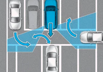 Hyundai Palisade. Limitations of the System