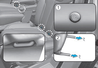 Hyundai Palisade. Children (LATCH System)