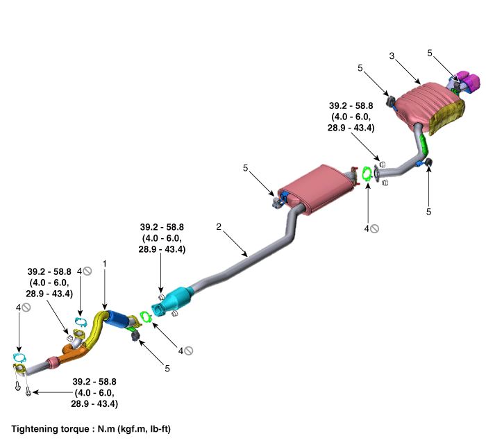 Hyundai Palisade. Components and components location