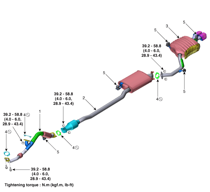 Hyundai Palisade. Components and components location