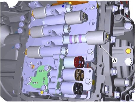 Hyundai Palisade. Repair procedures