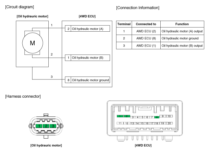 Hyundai Palisade. Schematic diagrams