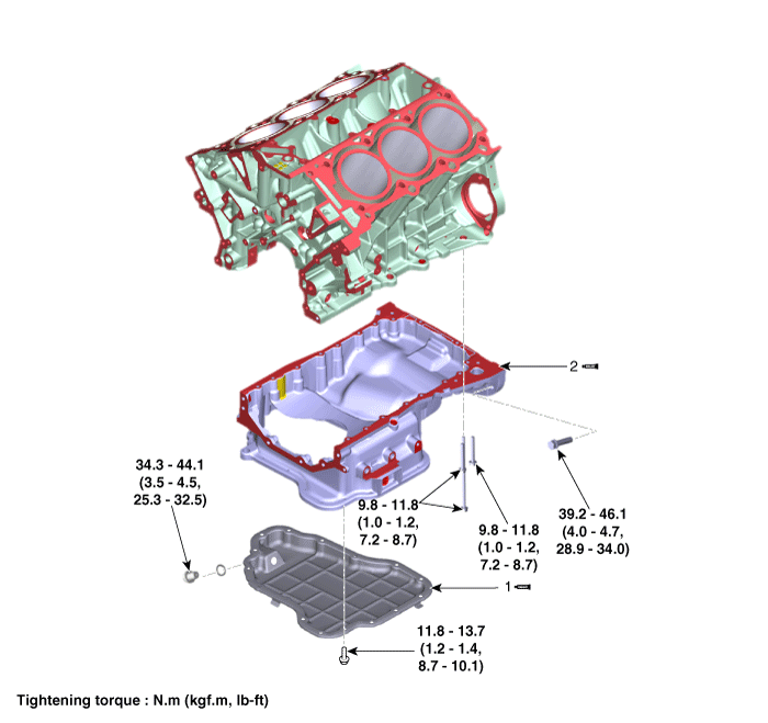 Hyundai Palisade. Components and components location