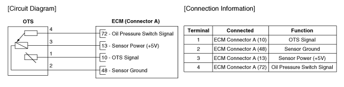 Hyundai Palisade. Schematic diagrams