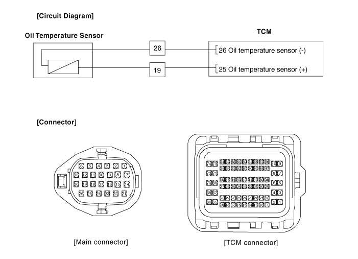 Hyundai Palisade. Schematic diagrams