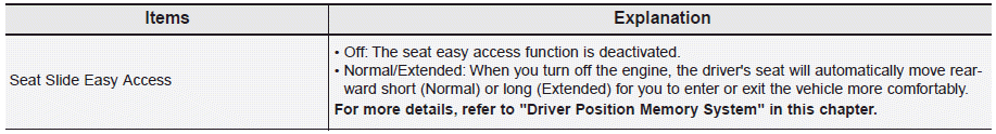 Hyundai Palisade. Option Menu (Cluster type C)