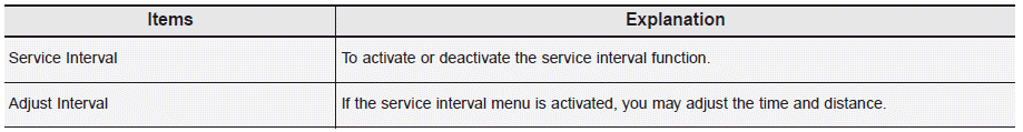 Hyundai Palisade. Option Menu (Cluster type C)