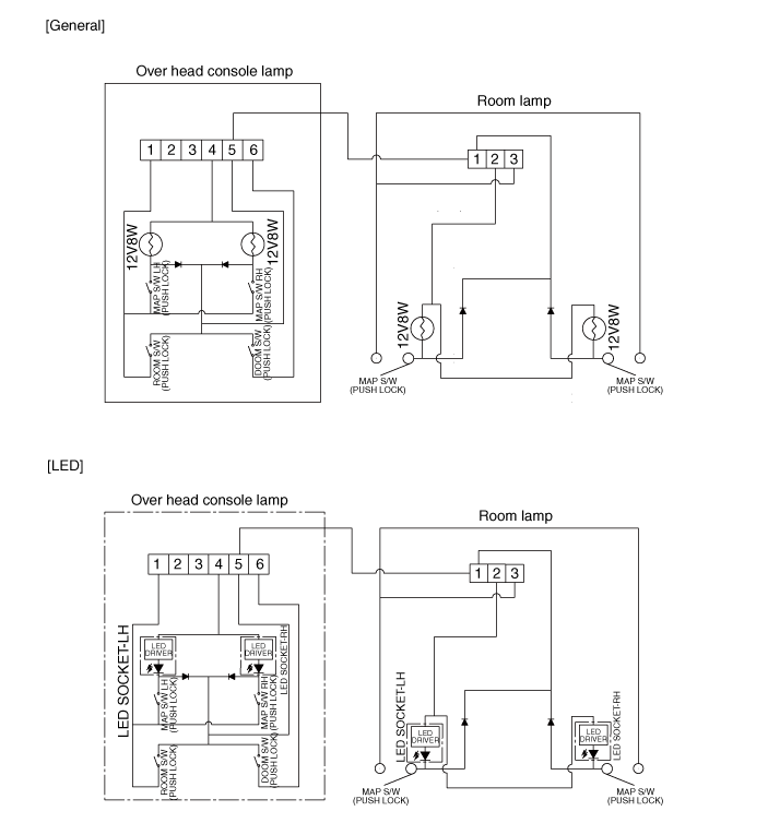 Hyundai Palisade. Schematic diagrams