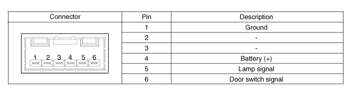 Hyundai Palisade. Schematic diagrams