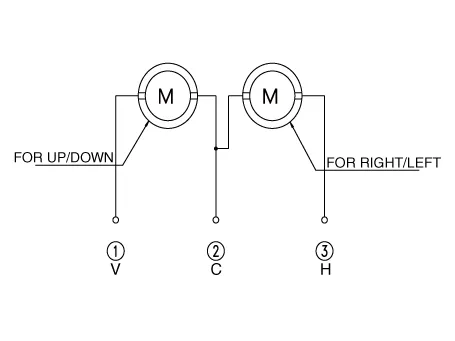 Hyundai Palisade. Repair procedures