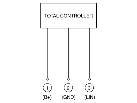 Hyundai Palisade. Repair procedures