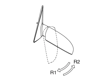 Hyundai Palisade. Repair procedures