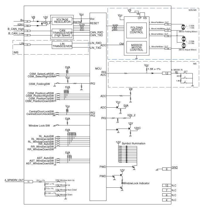 Hyundai Palisade. Schematic diagrams